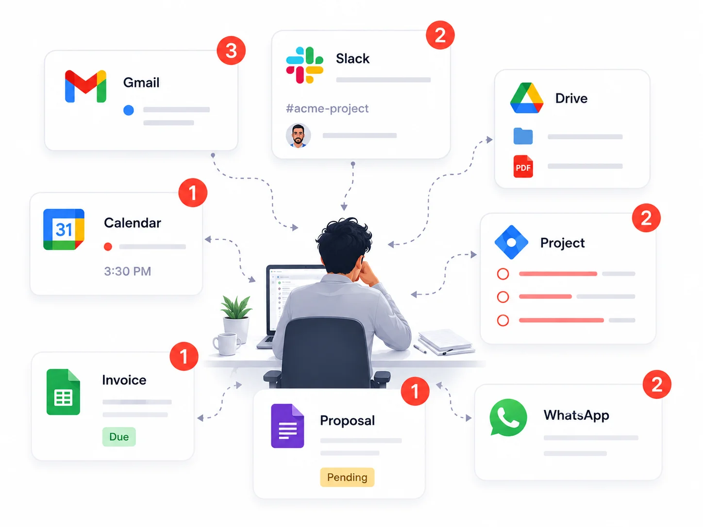 Work scattered across email, chat, files, and spreadsheets